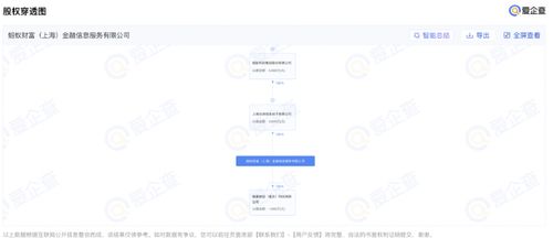 螞蟻財富公司增資至3000萬