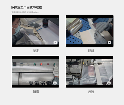 多抓魚深掘體驗營銷 不止于書籍流轉，更以全方位消毒服務重塑消費信任